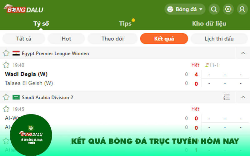 Ket Qua Bong Da Truc Tuyen Hom Nay Kết quả bóng đá trực tuyến hôm nay