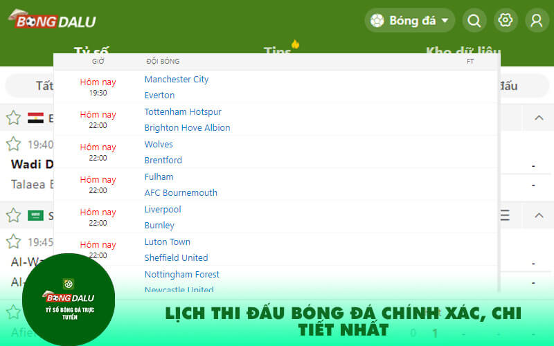Lich thi dau bong da chinh xac chi tiet nhat Lịch thi đấu bóng đá chính xác, chi tiết nhất