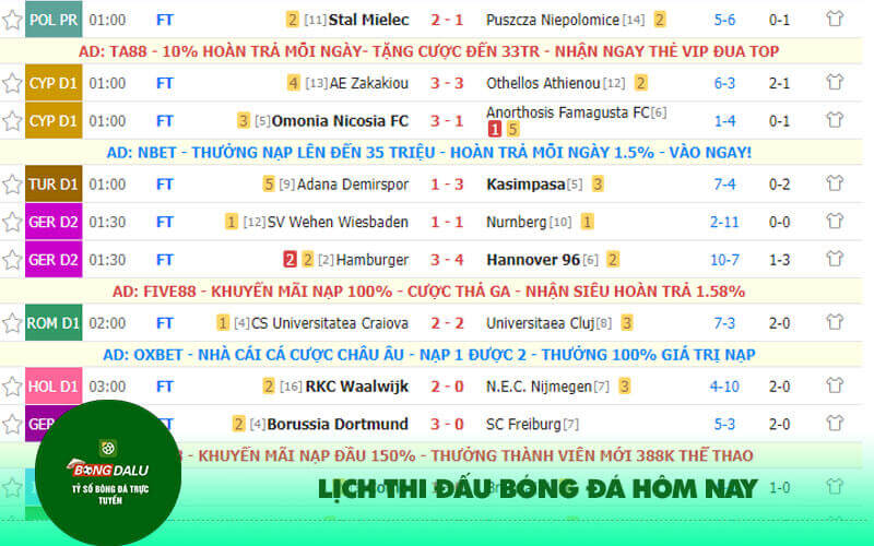 Lich thi dau bong da hom nay Lịch thi đấu bóng đá hôm nay