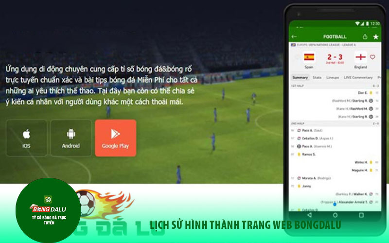 bongdalu Lịch sử hình thành trang web bongdalu