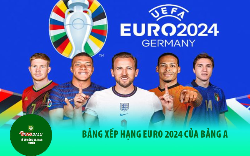 bang xep hang Bảng xếp hạng Euro 2024 của bảng A