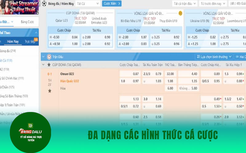 the thao hi88 1 Đa dạng các hình thức cá cược