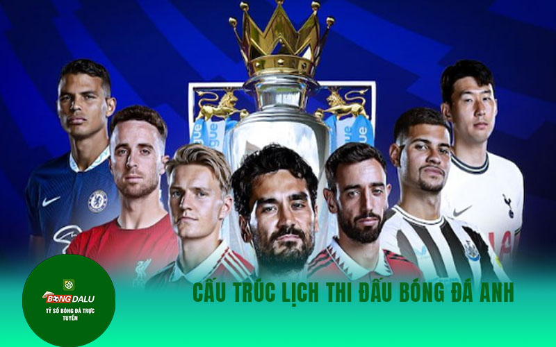 bong da anh Cấu trúc lịch thi đấu bóng đá Anh