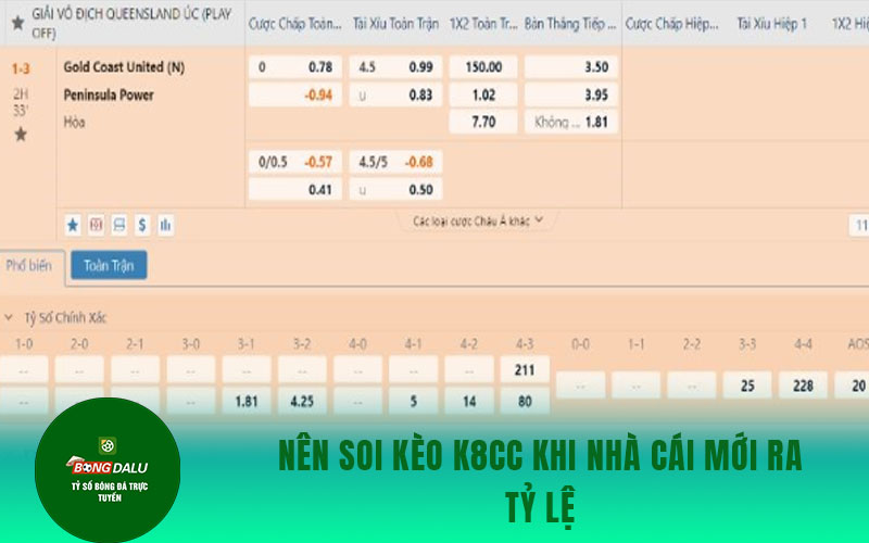 soi keo k8cc 2 Nên soi kèo K8CC khi nhà cái mới ra tỷ lệ