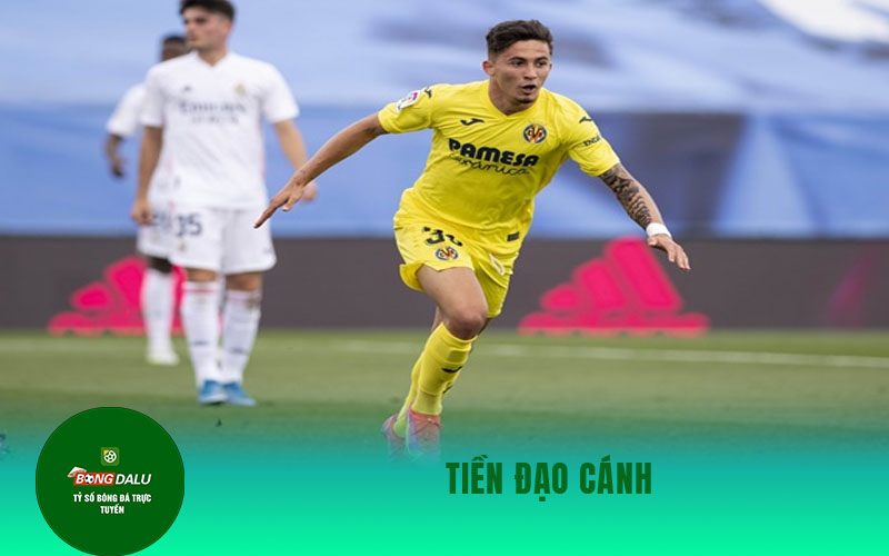 tien dao 2 Tiền đạo cánh