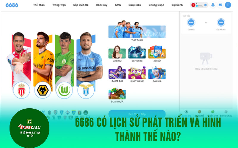 6686 3 6686 có lịch sử phát triển và hình thành thế nào?