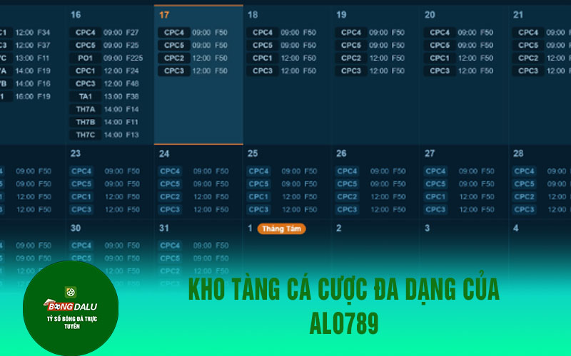 alo789 1 Kho tàng cá cược đa dạng của Alo789