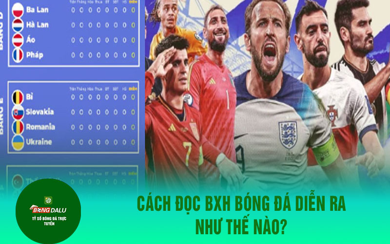 bxh 1 Cách đọc BXH bóng đá diễn ra như thế nào?