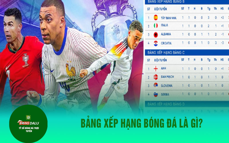 Bảng xếp hạng bóng đá là gì?