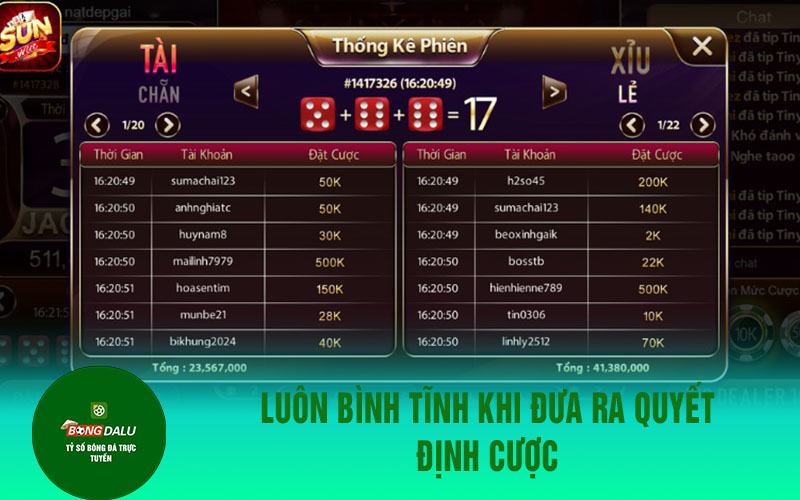 tai xiu md5 2 Luôn bình tĩnh khi đưa ra quyết định cược
