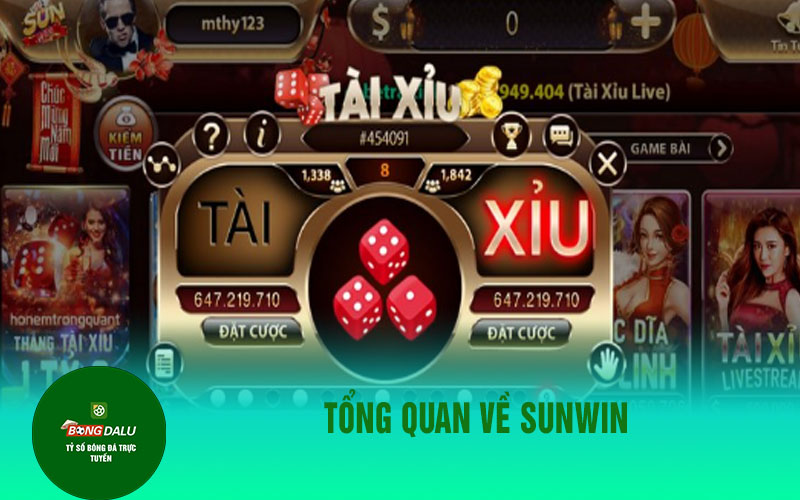 sunwin Tổng quan về Sunwin