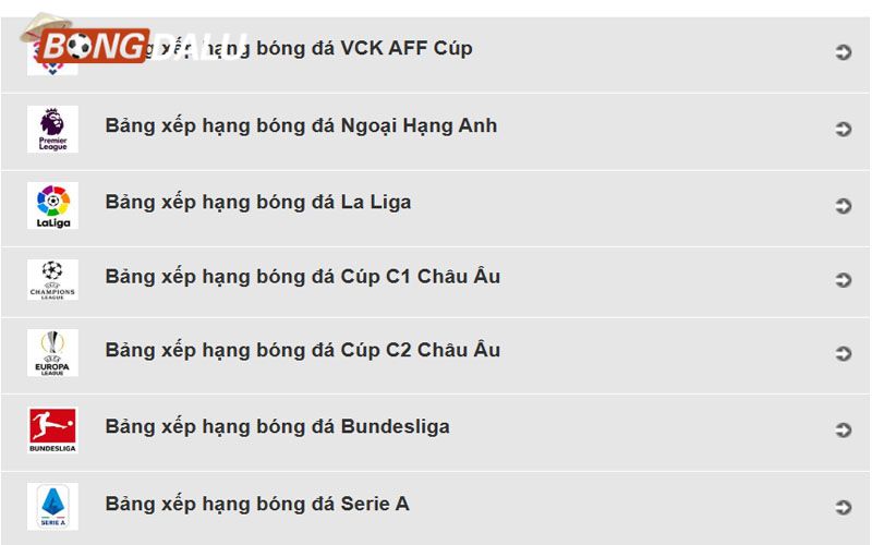 Keo nha cai TV 3 Livescore bóng đá