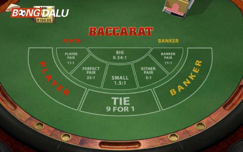Baccarat Kubet 3 Quản Lý vốn thông minh – chìa khóa để chơi lâu dài